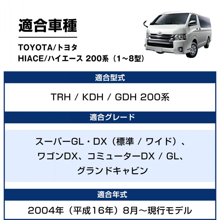 ハイエース コンソールボックス センター コンソール HIACE 専用 200系