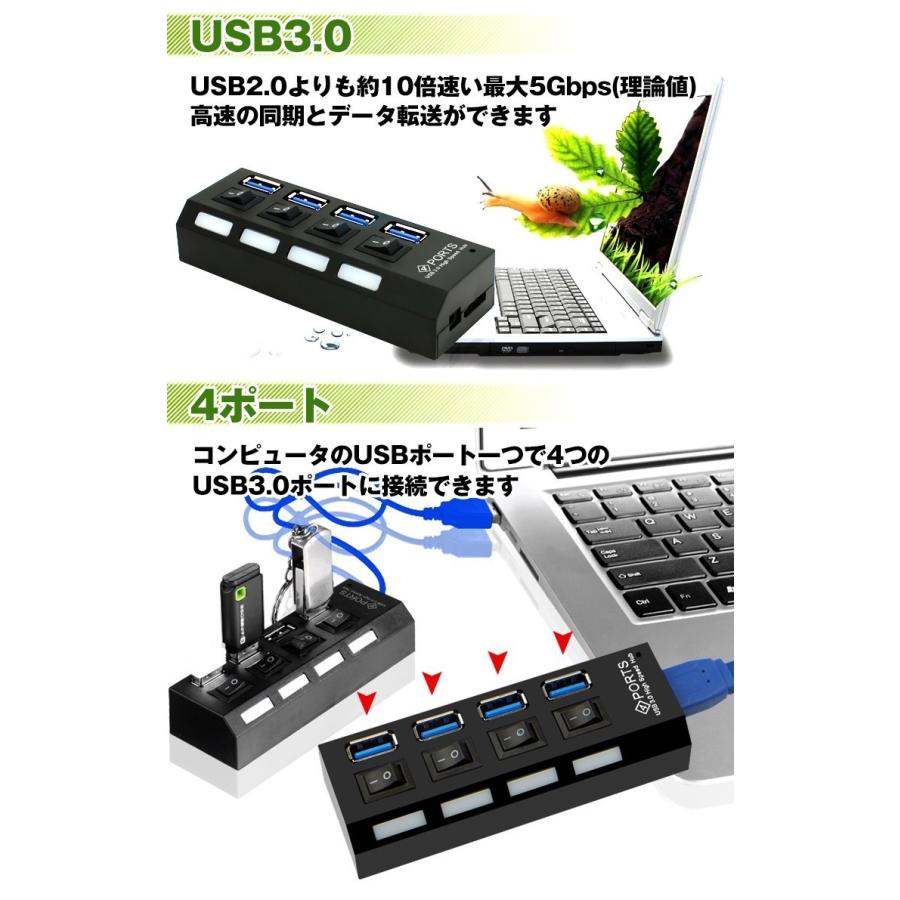 USBハブ3.0 高速データ移動 バスパワー 4ポート USB3.0 スイッチ