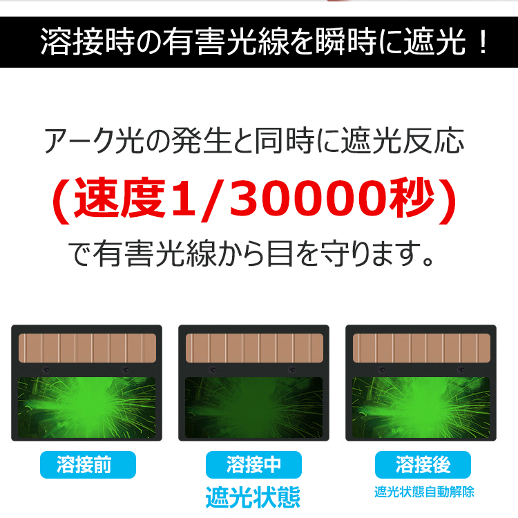 溶接マスク 溶接面 自動遮光溶接マスク アーク溶接 遮光レンズ 遮光速度1/30000秒 ソーラー充電 溶接面 溶接 ヘルメット 明るさ調節 溶接メガネ  DIY : ny150