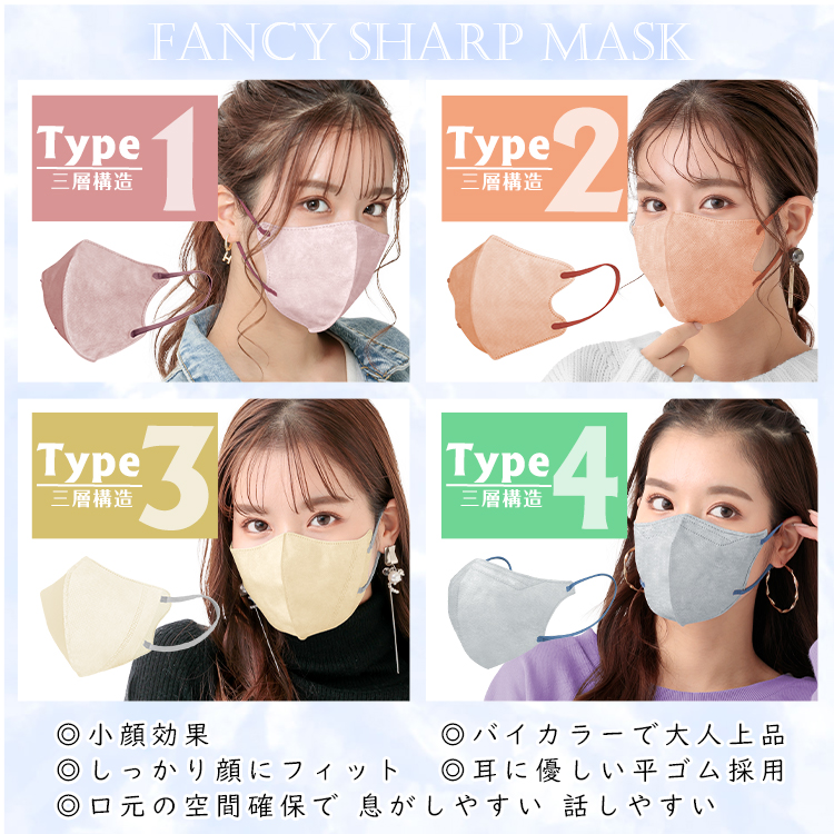 3D 立体マスク 小顔 蒸れない 不織布 血色 カラーマスク 4層 男 女 兼用 やわらか 3Dマスク 10枚包装 韓国 KF94  より厳しい日本認証取得済 男女兼用 Ny485 マスク