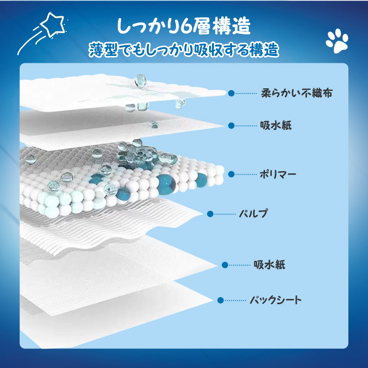 トイレ用品・ペットシーツ・おむつ kmam pt073-8.jpg