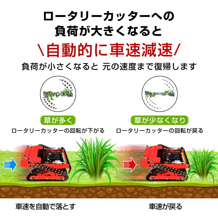 草刈り機 草刈機 エンジン式 芝刈り機 自走式草刈機 ラジコン草刈機 リモコン式 9馬力 224cc ハイブリッド 草刈機 刈払い機 回転刈刃2枚 草刈  ラジコン sg206h : sg206h : 雑貨ショップK・T - 通販 - Yahoo!ショッピング