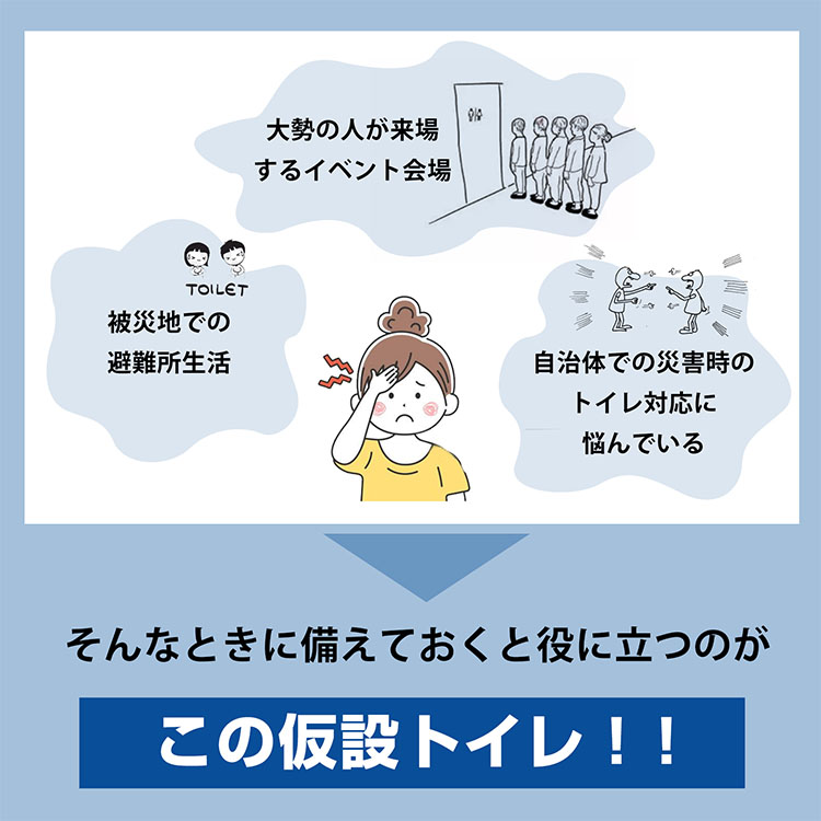 組立済み 仮設トイレ フットポンプ式 簡易水洗 汲み取り 下水排水 両用 洋式便座 手洗器付 現場用トイレ 仮設便所 災害用 工事現場 建築現場 公園  イベント : sg255h : 雑貨ショップK・T - 通販 - Yahoo!ショッピング