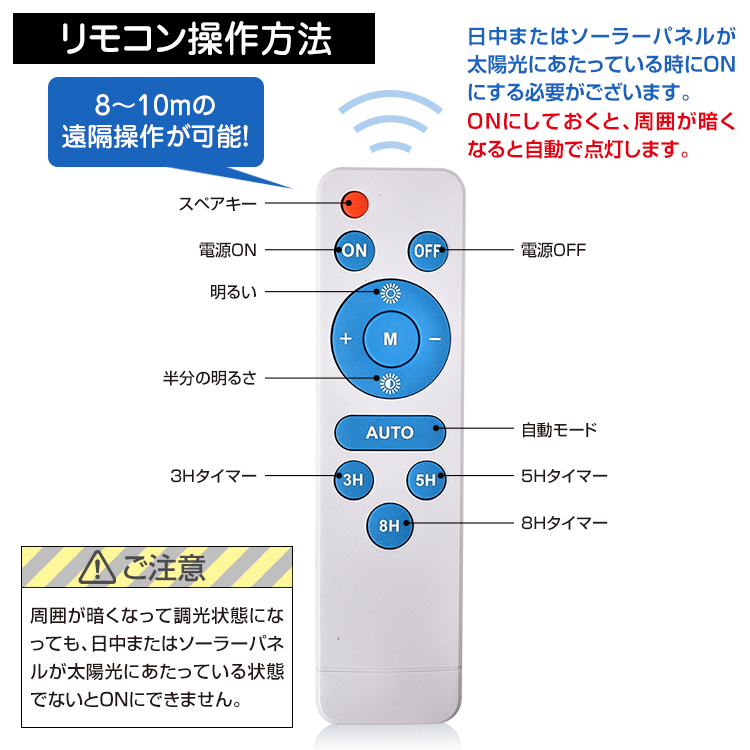 LEDソーラー街灯 ガーデンライト ソーラー充電 外灯 駐車場 防犯