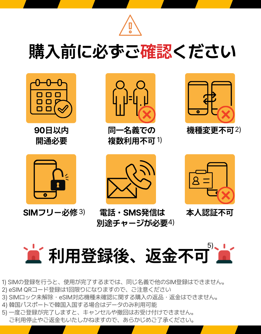 eSIM購入前に確認すべき注意事項と利用規約を説明する画像