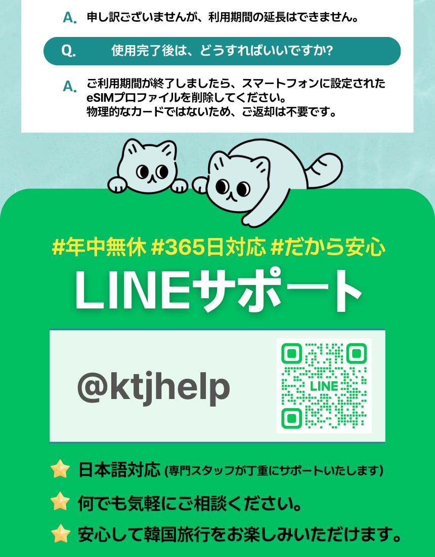 LINEサポートに関する情報と利用終了後の対処法を示す画像