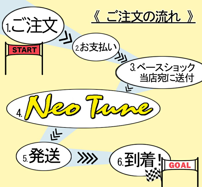 ネオチューン 純正ショックチューニング 軽自動車のみ 1台分 4本施工 オイルフラッシング可 Neo Tune サンコーワークス SANKO  WORK'S ショックアブソーバー