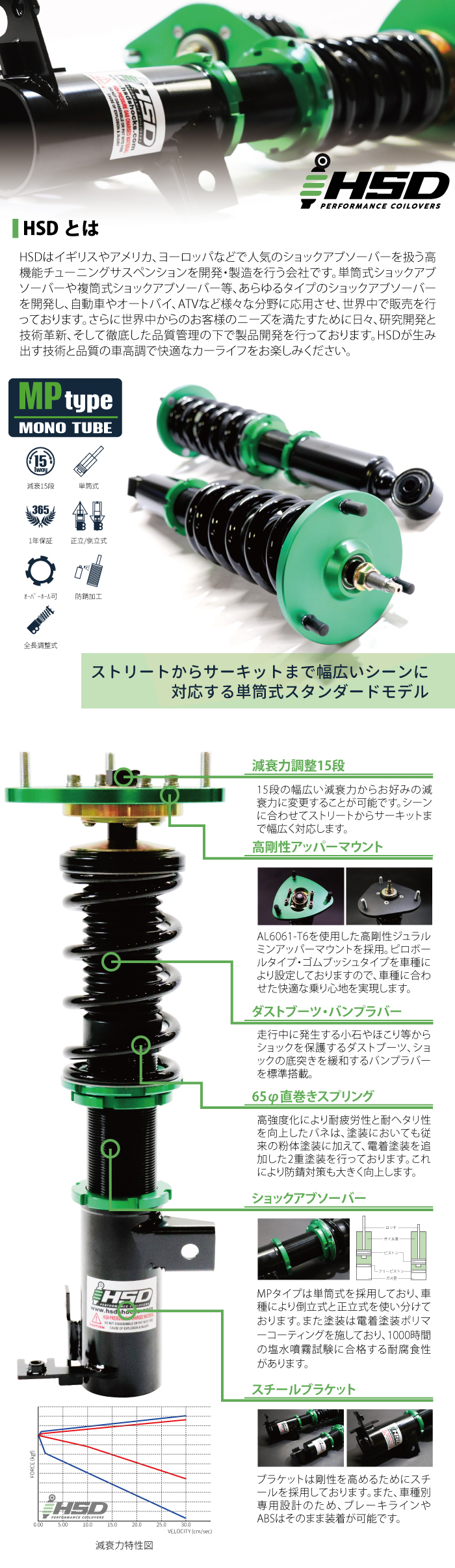 HSD RX-8 SE3P 車高調 全長調整式車高調 タイプMP HD-MP-MA03 Type-MP