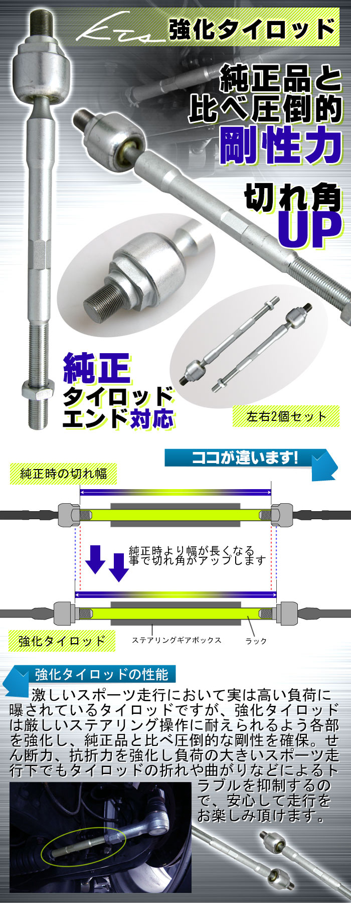 KTS シルビア 180SX S13 タイロッド 強化タイロッド M12 SILVIA