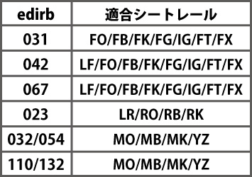 セミバケ ブリッド エディルブ054V シートヒーターなし ブルー レッド グレー E54CVP E54BVP E54LVP BRIDE edirb 車検対応 セミバケットシート｜ktspartsshop｜09