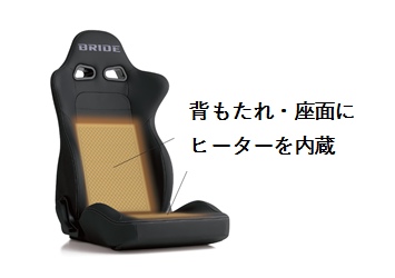 セミバケ ブリッド ユーロスターII クルーズ シートヒーター付き ブラック チャコールグレー レッド E57ASN E57KSN E57BSN BRIDE EUROSTER II CRUZ 車検対応 | BRIDE | 01