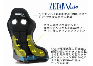 フルバケ ブリッド ジータIV ヴェリオ FRP製シェル ブラック HA1OSF BRIDE ZETA IV Verio ジータ4 ZETA4 車検対応 フルバケットシート｜ktspartsshop｜08