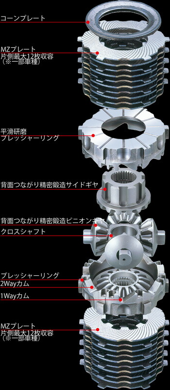 CUSCO クスコ LSD type-MZ (リア/1＆1.5WAY) カプチーノ EA11R/EA21R