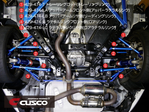 ロードスター(RF) ND5RC NDERC アッパーアーム クスコ 調整式リヤ