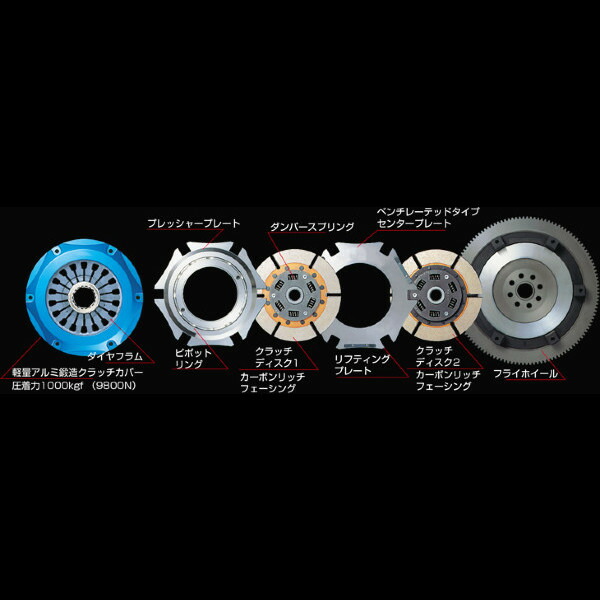 クスコ ツインクラッチシステム ツインメタル プル式 ランサー