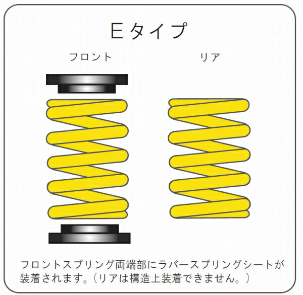 エンドレス 全長調整式車高調 ジール ファンクションプラス7 Eタイプ