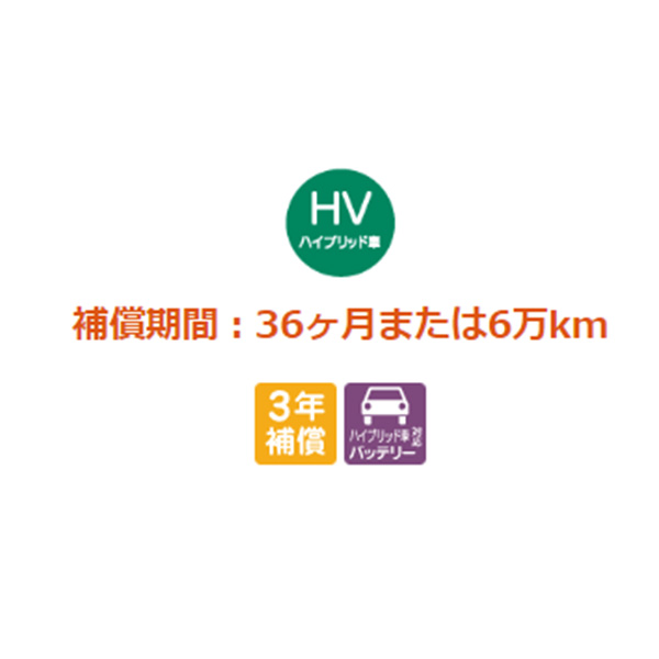 HS ANF10 カーバッテリー 古河電池 エクノHV S55D23R 古河バッテリー 古川電池 ECHNO HV エクノ ハイブリッド 車用バッテリー｜ktspartsshop｜02