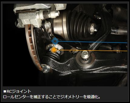 GENB オデッセイ RB1 RB2 RB3 RB4 玄武 RCジョイント SAB21S