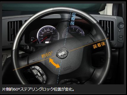 GENB エルグランド E51系 タイロッド 玄武 スーパーアングル
