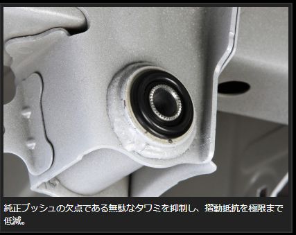GENB（玄武） ハイエース 200系 スキッドアングルアジャスター SSP01H