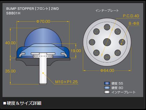 ハイエース 200系 バンプラバー フロント 玄武 バンプストッパー SBB01H Genb ゲンブ MOONFACE ムーンフェイス HIACE バンプタッチ | GENB | 06