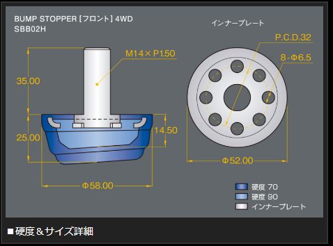 ハイエース 200系 バンプラバー フロント 玄武 バンプストッパー SBB02H Genb ゲンブ MOONFACE ムーンフェイス HIACE バンプタッチ｜ktspartsshop｜07