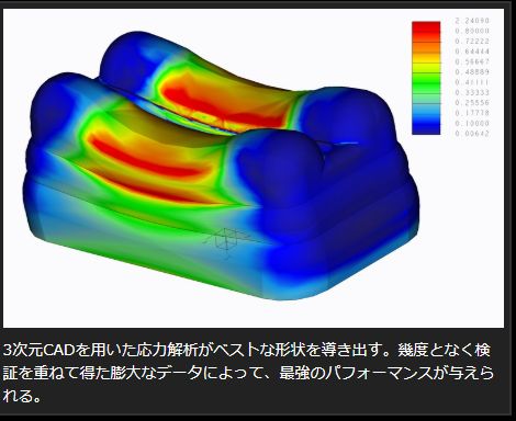 ハイエース 200系 バンプラバー リア 玄武 バンプストッパー SBB03H Genb ゲンブ MOONFACE ムーンフェイス HIACE