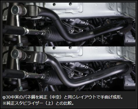 GENB（玄武） ハイエース 200系 スタビライザー REAL FORCE チューンド