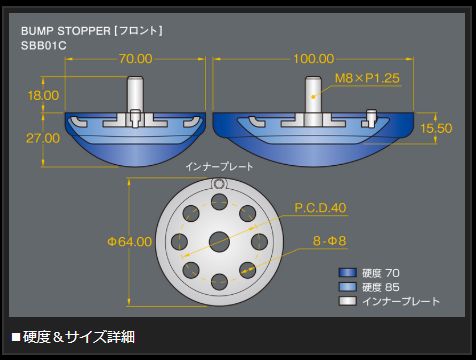 NV350キャラバン E26 バンプラバー フロント 玄武 バンプストッパー SBB01C Genb ゲンブ MOONFACE ムーンフェイス  CARAVAN バンプタッチ