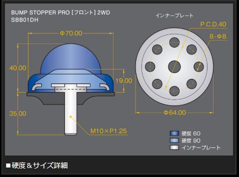 ハイエース 200系 バンプラバー フロント 玄武 バンプストッパーPRO SBB01DH Genb ゲンブ MOONFACE ムーンフェイス HIACE バンプタッチ | GENB | 05