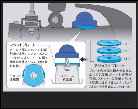 ハイエース 200系 玄武 ストロークストッパーPRO SSB01DH Genb ゲンブ MOONFACE ムーンフェイス HIACE | GENB | 05