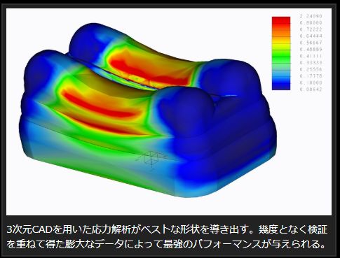 ハイエース 200系 玄武 ストロークストッパーPRO SSB01DH Genb ゲンブ MOONFACE ムーンフェイス HIACE | GENB | 09