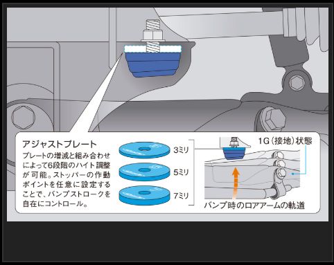 ハイエース 200系 玄武 ストロークストッパー SSB02H Genb ゲンブ MOONFACE ムーンフェイス HIACE | GENB | 05