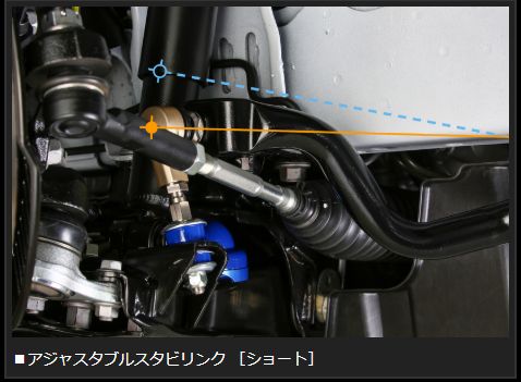 玄武ハイエース調整式スタビリンクショート SAL001H アジャスタブルスタビリンク ［ショート］ SAL001H - Genb（玄武