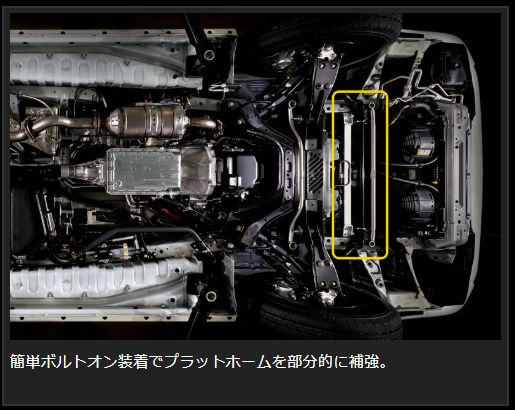 包装・送料無料 ハイエース 玄武 フレームサポートセット 自動車