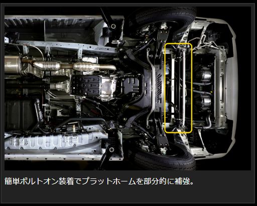 フレームサポートセット 玄武 ハイエースの商品一覧 通販 - Yahoo