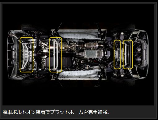 玄武 フレームサポートセット 1台分フルセット ハイエース TRH200