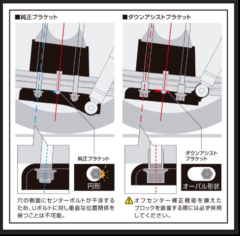 NV350キャラバン E26 玄武 ダウンアシストブラケット SDBASC Genb ゲンブ MOONFACE ムーンフェイス CARAVAN｜ktspartsshop｜09