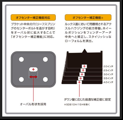 玄武 ダウンアシストブラケット ハイエース TRH200/KDH200/GDH200系