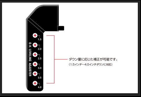 ハイエース 200系 玄武 O.H.レベリングアジャスター SDBDHH Genb ゲンブ MOONFACE ムーンフェイス HIACE｜ktspartsshop｜03