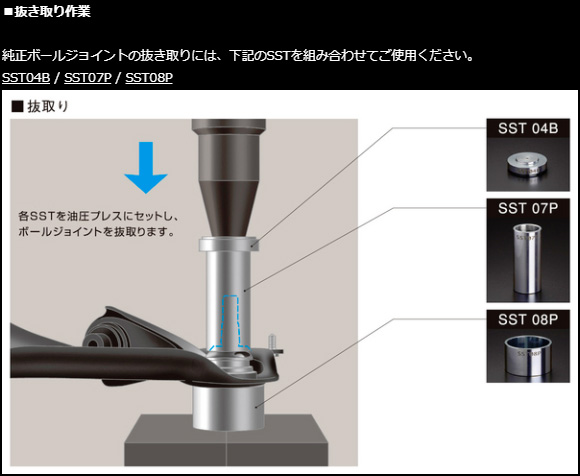GENB エリシオン RR1 RR2 RR3 RR4 RR5 RR6 玄武 LAジョイント
