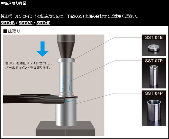 キューブキュービック BGZ11 YGZ11 YGNZ11 玄武 RCジョイント