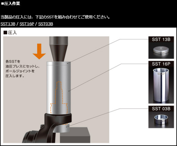 玄武 Genb RCジョイント RB1,RB2,RB3,RB4オデッセイ用 GENB Genb 玄武 RCジョイント オデッセイ RB1 RB2 RB3 RB4