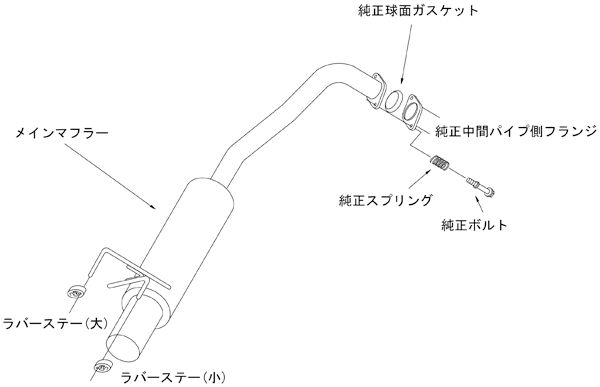 フィット GE8 マフラー HKS サイレントハイパワー 32016-AH027 取付セット FIT スポーツマフラー｜ktspartsshop｜04