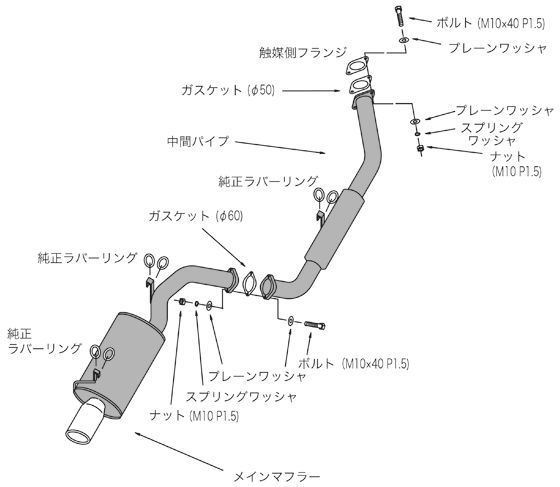AE86 HKSリーガル　マフラー hksリーガルマフラー AE86（自動車） | 車、バイク、自転車 のおすすめ