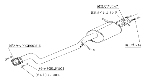 柿本改 センターパイプ マフラー セレナ CBA-/DBA- C25 NCP369 取付