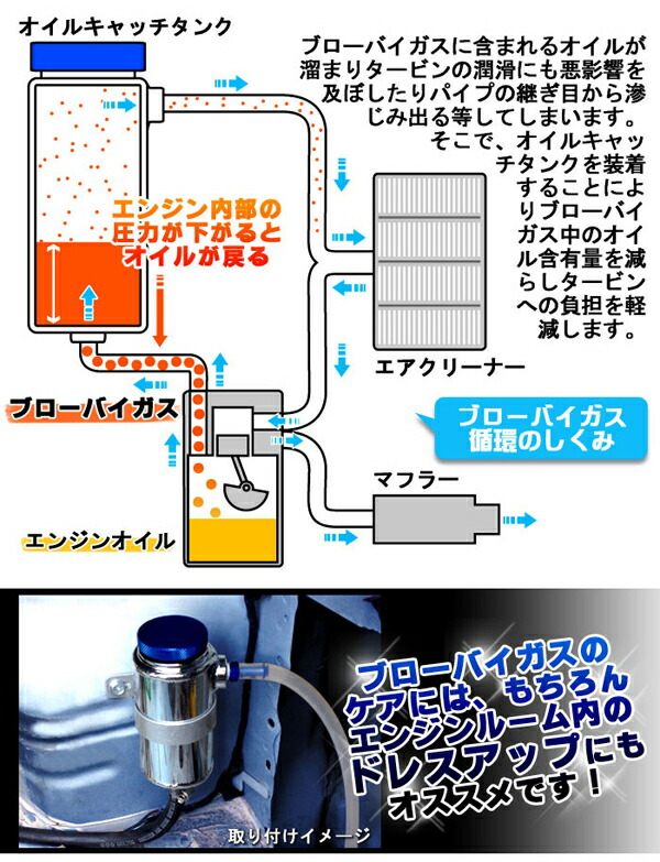 オイルキャッチタンク KTS LSDオイルキャッチタンク 230cc : 08070177001-qq-26 : kts-parts-shop -  通販 - Yahoo!ショッピング