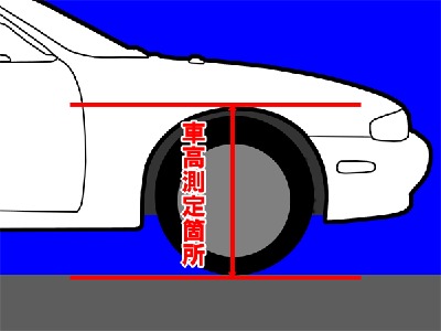 ラルグス 全長調整式車高調 スペックK N-BOX JF3 LARGUS Spec K 車高