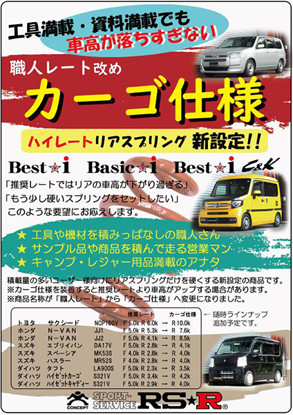 RS-R ベストi 車高調 プロボックス NHP160V BIT854H2 取付セット アライメント込 RSR RS★R Best☆i Best-i  車高調整キット サスペンションキット ローダウン