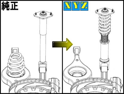 XYZ SSタイプ 車高調 スカイラインクーペ CKV36 SS-IN07-A SS DAMPER